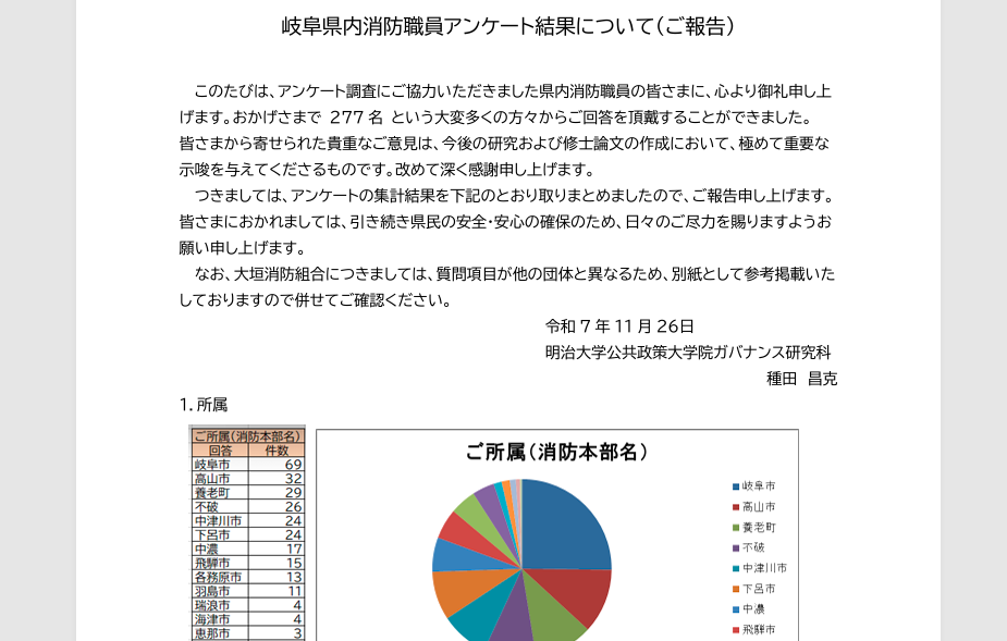 岐阜県内消防職員アンケート結果（2025.11月実施）